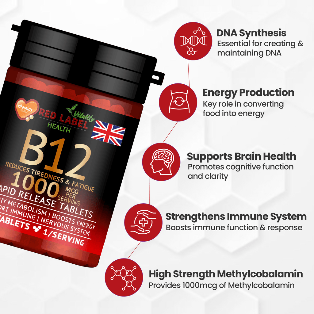 Vitamin B12 1000mcg Vegan Tablets – 365 Methylcobalamin, 1-Year Supply – Energy & Immunity Support
