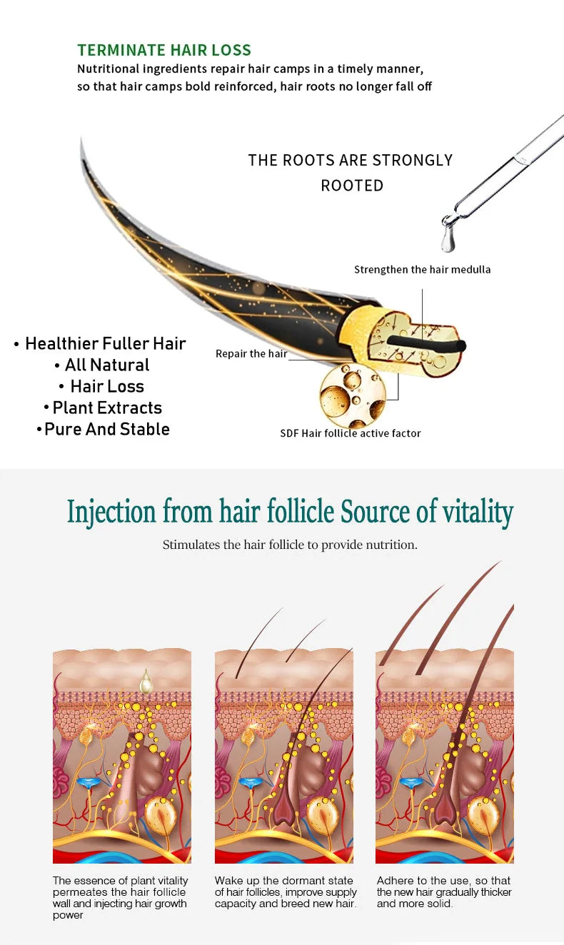 Hair Growth Essential Oil Biotin Cold-Pressed DHT Blocker